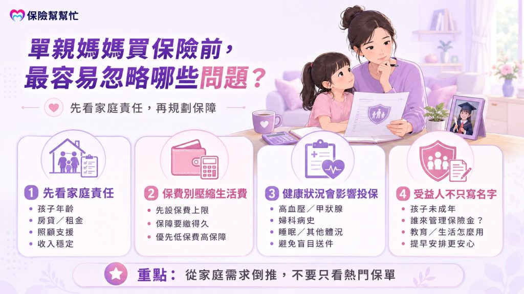 單親媽媽的焦慮