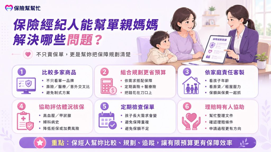 單親媽媽的焦慮