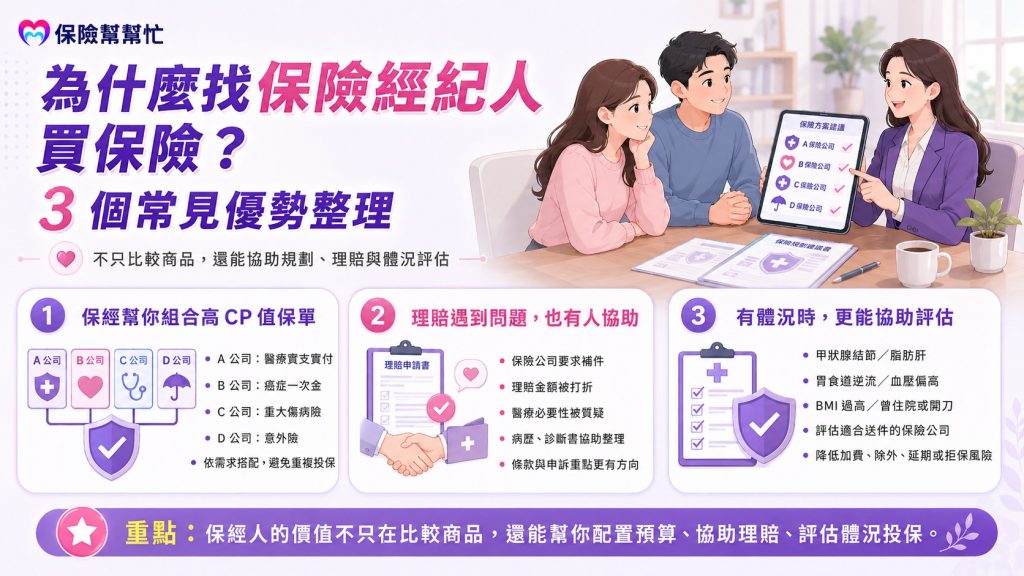 保險經紀人