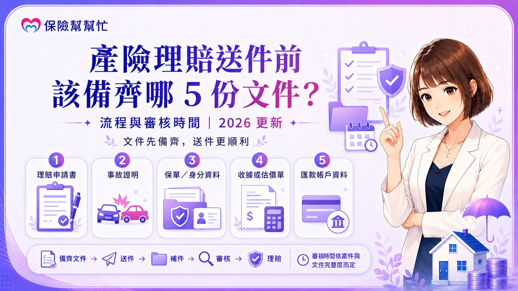產險理賠
