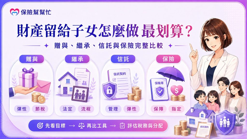 財產轉移子女
