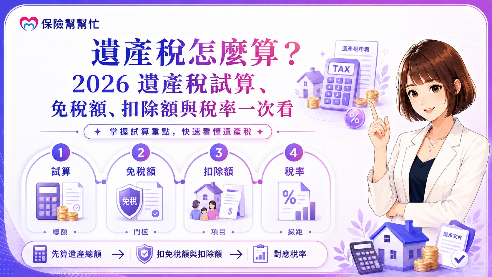 遺產稅怎麼算