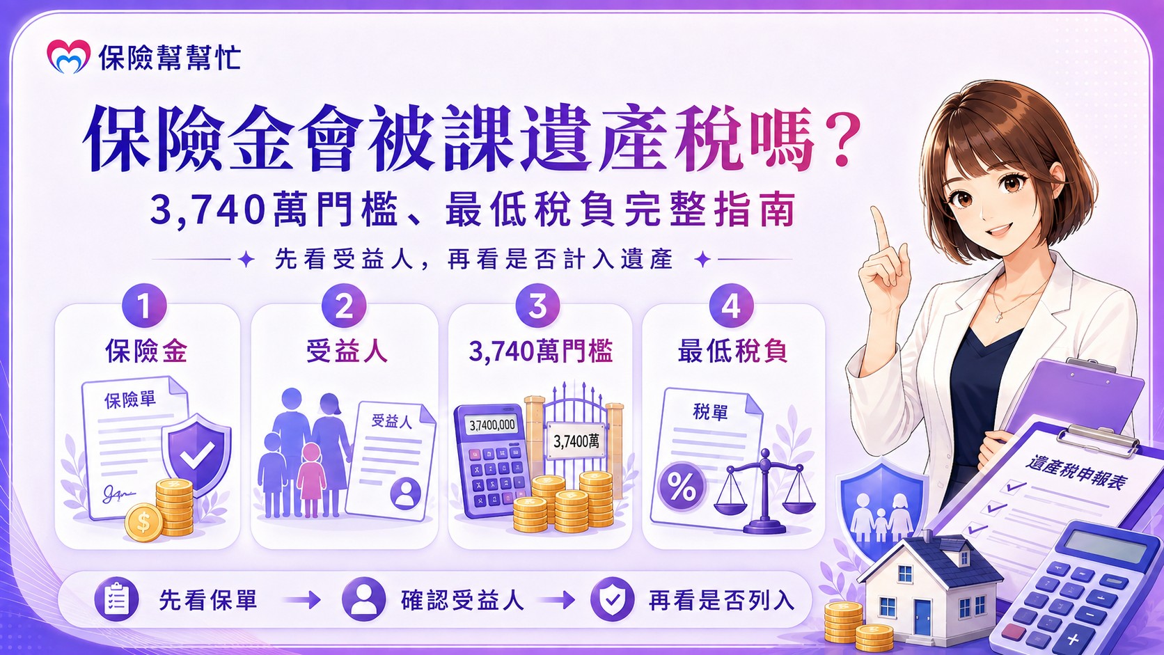 被課遺產稅
