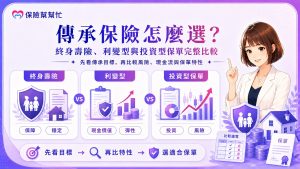 傳承保險