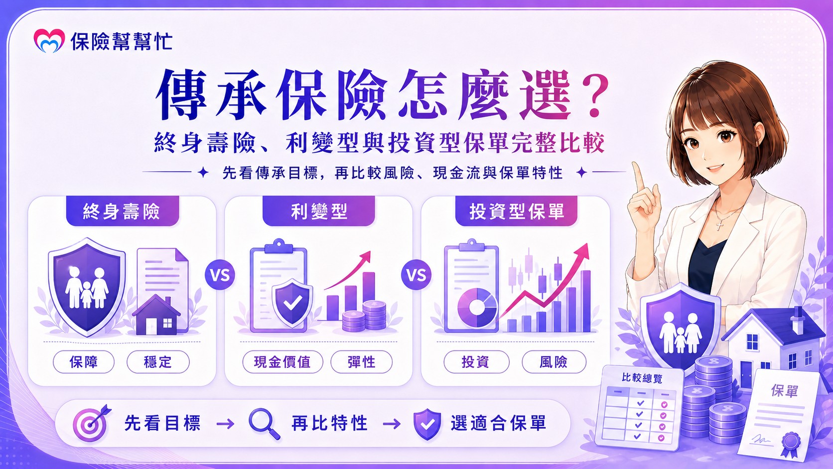 傳承保險