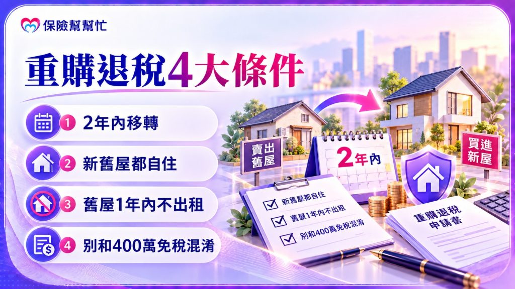 房地合一稅重購退稅